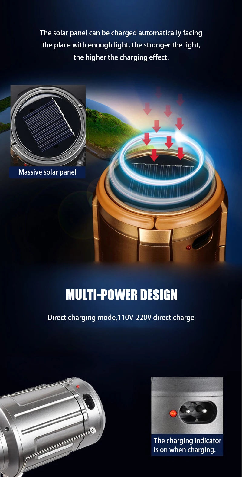 Solar fan lamp, portable, telescopic, with extendable switch and lithium battery and emergency light.